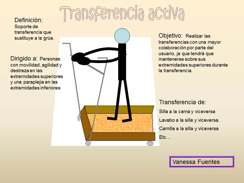 muestra