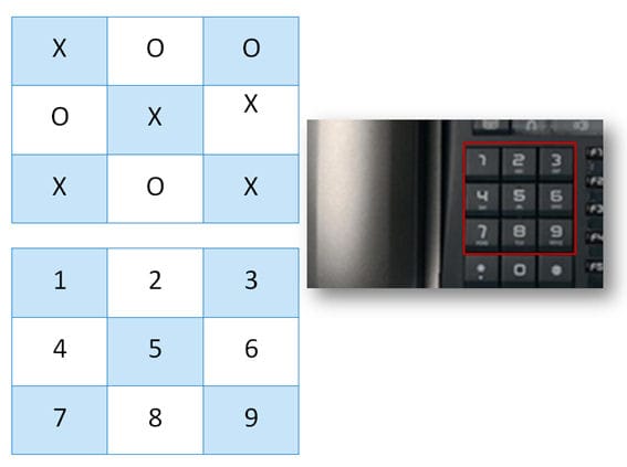 imagen de ejemplo de un tablero