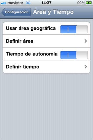 Tweri, aplicación para familiares de personas con Alzheimer