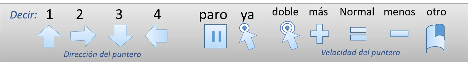 MoviVoz Mueve el puntero con la voz